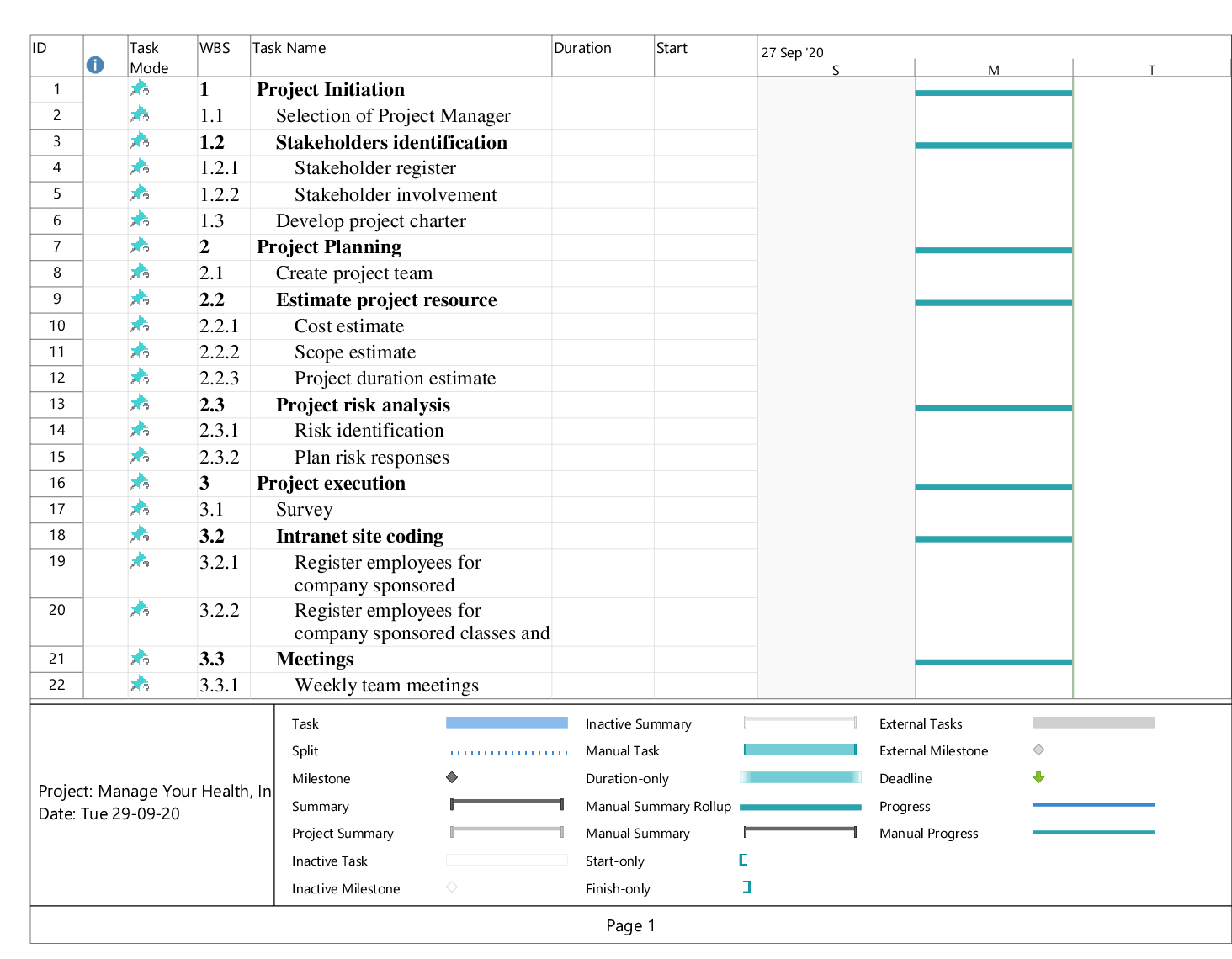 Preview image for Manage Your Health Inc Recreation & Wellness Intranet Worksheet